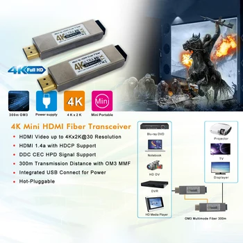 Mini 4K HDMI Fiber Extender Длиной до 300 м По многомодовому оптоволоконному преобразователю OM3 Поддерживает HDMI 1.4a и HCCP1.2 Mini 4K HDMI Fiber Extender Длиной до 300 м По многомодовому оптоволоконному преобразователю OM3 Поддерживает HDMI 1.4a и HCCP1.2 3