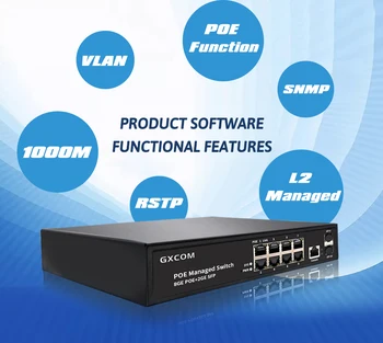 2-Слойный управляемый коммутатор Ethernet PoE 48 В, 8-портовый Гигабитный коммутатор 802.3af / at 150 Вт, интеллектуальный управляемый сетевой коммутатор PoE + 2-Слойный управляемый коммутатор Ethernet PoE 48 В, 8-портовый Гигабитный коммутатор 802.3af / at 150 Вт, интеллектуальный управляемый сетевой коммутатор PoE + 4